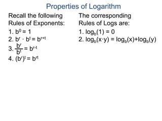 1. logb(1) = 0
2. logb(x·y) = logb(x)+logb(y)
1. b0 = 1
2. br · bt = br+t
3. = br-t
4. (br)t = brt
bt
br
Properties of Logarithm
Recall the following
Rules of Exponents:
The corresponding
Rules of Logs are:
 