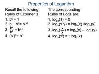 1. logb(1) = 0
2. logb(x·y) = logb(x)+logb(y)
3. logb( ) = logb(x) – logb(y)
4. logb(xt) = t·logb(x)
x
y
1. b0 = 1
2. br · bt = br+t
3. = br-t
4. (br)t = brt
bt
br
Properties of Logarithm
Recall the following
Rules of Exponents:
The corresponding
Rules of Logs are:
 