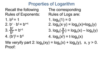 1. logb(1) = 0
2. logb(x·y) = logb(x)+logb(y)
3. logb( ) = logb(x) – logb(y)
4. logb(xt) = t·logb(x)
x
y
1. b0 = 1
2. br · bt = br+t
3. = br-t
4. (br)t = brt
bt
br
Properties of Logarithm
Recall the following
Rules of Exponents:
The corresponding
Rules of Logs are:
We veryify part 2: logb(xy) = logb(x) + logb(y), x, y > 0.
Proof:
 