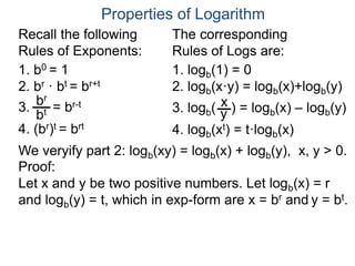 1. logb(1) = 0
2. logb(x·y) = logb(x)+logb(y)
3. logb( ) = logb(x) – logb(y)
4. logb(xt) = t·logb(x)
x
y
1. b0 = 1
2. br · bt = br+t
3. = br-t
4. (br)t = brt
bt
br
Properties of Logarithm
Recall the following
Rules of Exponents:
The corresponding
Rules of Logs are:
We veryify part 2: logb(xy) = logb(x) + logb(y), x, y > 0.
Proof:
Let x and y be two positive numbers. Let logb(x) = r
and logb(y) = t, which in exp-form are x = br and y = bt.
 