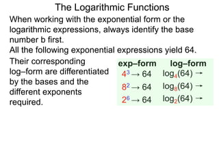 The Logarithmic Functions
When working with the exponential form or the
logarithmic expressions, always identify the base
number b first.
All the following exponential expressions yield 64.
Their corresponding
log–form are differentiated
by the bases and the
different exponents
required.
43 → 64
82 → 64
26 → 64
log4(64) →
log8(64) →
log2(64) →
exp–form log–form
 
