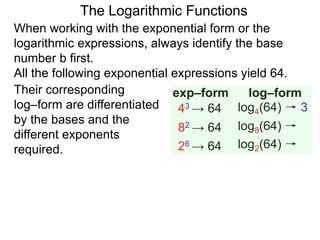 The Logarithmic Functions
When working with the exponential form or the
logarithmic expressions, always identify the base
number b first.
All the following exponential expressions yield 64.
43 → 64
82 → 64
26 → 64
log4(64) → 3
log8(64) →
log2(64) →
exp–form log–formTheir corresponding
log–form are differentiated
by the bases and the
different exponents
required.
 