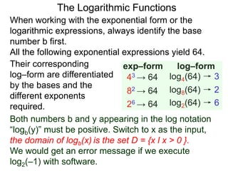 The Logarithmic Functions
When working with the exponential form or the
logarithmic expressions, always identify the base
number b first.
All the following exponential expressions yield 64.
43 → 64
82 → 64
26 → 64
log4(64) → 3
log8(64) → 2
log2(64) → 6
exp–form log–formTheir corresponding
log–form are differentiated
by the bases and the
different exponents
required.
Both numbers b and y appearing in the log notation
“logb(y)” must be positive. Switch to x as the input,
the domain of logb(x) is the set D = {x l x > 0 }.
We would get an error message if we execute
log2(–1) with software.
 