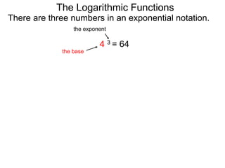 There are three numbers in an exponential notation.
The Logarithmic Functions
the exponent
the base
4 3 = 64
 