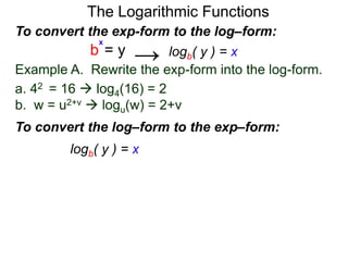 The Logarithmic Functions
Example A. Rewrite the exp-form into the log-form.
a. 42 = 16  log4(16) = 2
b. w = u2+v  logu(w) = 2+v
To convert the exp-form to the log–form:
b = y
x
→
To convert the log–form to the exp–form:
logb( y ) = x
logb( y ) = x
 
