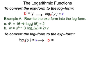 The Logarithmic Functions
Example A. Rewrite the exp-form into the log-form.
a. 42 = 16  log4(16) = 2
b. w = u2+v  logu(w) = 2+v
To convert the exp-form to the log–form:
b = y
x
→
To convert the log–form to the exp–form:
b = y
x
logb( y ) = x→
logb( y ) = x
 