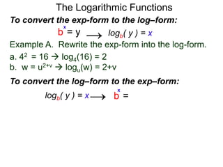 The Logarithmic Functions
Example A. Rewrite the exp-form into the log-form.
a. 42 = 16  log4(16) = 2
b. w = u2+v  logu(w) = 2+v
To convert the exp-form to the log–form:
b = y
x
→
To convert the log–form to the exp–form:
b = y
x
logb( y ) = x→
logb( y ) = x
 