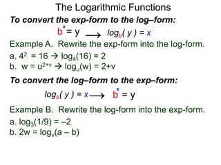 The Logarithmic Functions
Example B. Rewrite the log-form into the exp-form.
a. log3(1/9) = –2
b. 2w = logv(a – b)
Example A. Rewrite the exp-form into the log-form.
a. 42 = 16  log4(16) = 2
b. w = u2+v  logu(w) = 2+v
To convert the exp-form to the log–form:
b = y
x
logb( y ) = x→
To convert the log–form to the exp–form:
b = y
x
logb( y ) = x→
 