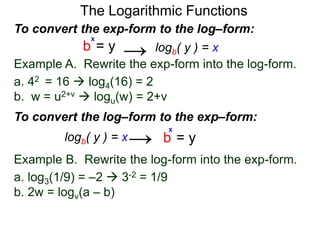 The Logarithmic Functions
Example B. Rewrite the log-form into the exp-form.
a. log3(1/9) = –2  3-2 = 1/9
b. 2w = logv(a – b)
Example A. Rewrite the exp-form into the log-form.
a. 42 = 16  log4(16) = 2
b. w = u2+v  logu(w) = 2+v
To convert the exp-form to the log–form:
b = y
x
logb( y ) = x→
To convert the log–form to the exp–form:
b = y
x
logb( y ) = x→
 