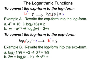The Logarithmic Functions
Example B. Rewrite the log-form into the exp-form.
a. log3(1/9) = –2  3-2 = 1/9
b. 2w = logv(a – b)  v2w = a – b
Example A. Rewrite the exp-form into the log-form.
a. 42 = 16  log4(16) = 2
b. w = u2+v  logu(w) = 2+v
To convert the exp-form to the log–form:
b = y
x
logb( y ) = x→
To convert the log–form to the exp–form:
b = y
x
logb( y ) = x→
 