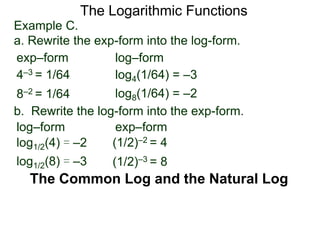 The Logarithmic Functions
The Common Log and the Natural Log
Example C.
a. Rewrite the exp-form into the log-form.
4–3 = 1/64
8–2 = 1/64
log4(1/64) = –3
log8(1/64) = –2
exp–form log–form
b. Rewrite the log-form into the exp-form.
(1/2)–2 = 4log1/2(4) = –2
log1/2(8) = –3
exp–formlog–form
(1/2)–3 = 8
 