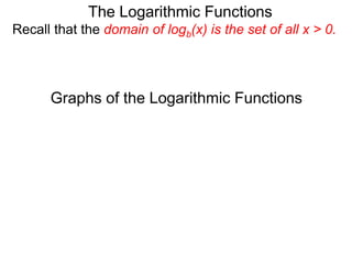 The Logarithmic Functions
Graphs of the Logarithmic Functions
Recall that the domain of logb(x) is the set of all x > 0.
 