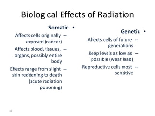 Biological Effects of Radiation
•Somatic
–Affects cells originally
exposed (cancer)
–Affects blood, tissues,
organs, possibly entire
body
–Effects range from slight
skin reddening to death
(acute radiation
poisoning)
•Genetic
–Affects cells of future
generations
–Keep levels as low as
possible (wear lead)
–Reproductive cells most
sensitive
32
 
