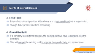 4.Staffing Recruitment : External Sources : XII Business Studies | PPT
