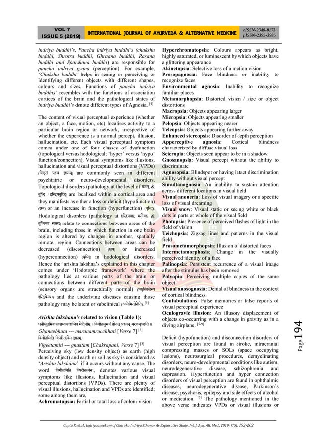 INDRIYANEEKAM OF CHRAKA INDRIYA STHANA - AN EXPLORATIVE STUDY | PDF ...