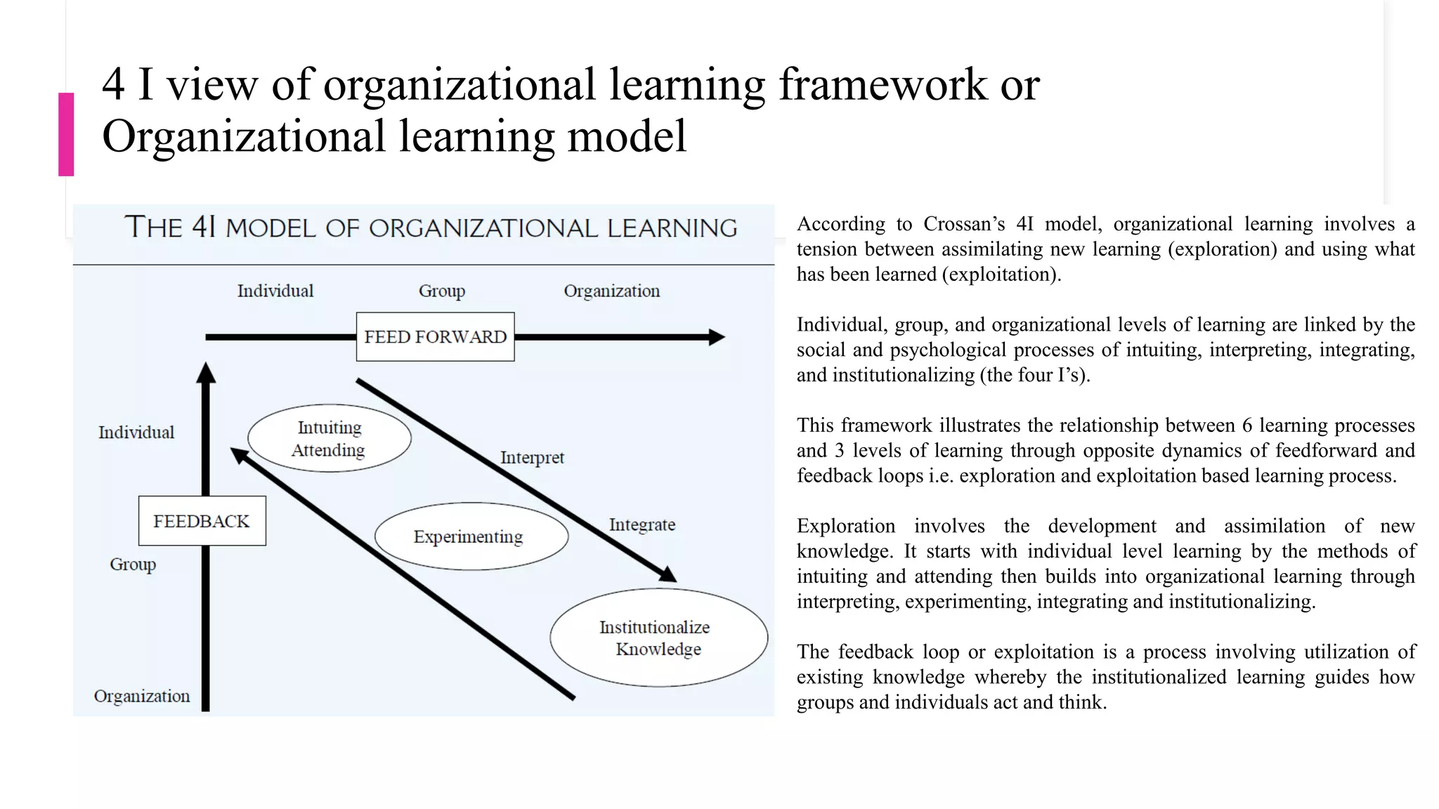4 I view of organizational learning framework or
Organizational learning model
According to Crossan’s 4I model, organizational learning involves a
tension between assimilating new learning (exploration) and using what
has been learned (exploitation).
Individual, group, and organizational levels of learning are linked by the
social and psychological processes of intuiting, interpreting, integrating,
and institutionalizing (the four I’s).
This framework illustrates the relationship between 6 learning processes
and 3 levels of learning through opposite dynamics of feedforward and
feedback loops i.e. exploration and exploitation based learning process.
Exploration involves the development and assimilation of new
knowledge. It starts with individual level learning by the methods of
intuiting and attending then builds into organizational learning through
interpreting, experimenting, integrating and institutionalizing.
The feedback loop or exploitation is a process involving utilization of
existing knowledge whereby the institutionalized learning guides how
groups and individuals act and think.
 