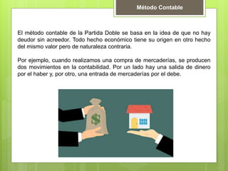 El método contable de la Partida Doble se basa en la idea de que no hay
deudor sin acreedor. Todo hecho económico tiene su origen en otro hecho
del mismo valor pero de naturaleza contraria.
Por ejemplo, cuando realizamos una compra de mercaderías, se producen
dos movimientos en la contabilidad. Por un lado hay una salida de dinero
por el haber y, por otro, una entrada de mercaderías por el debe.
Método Contable
 