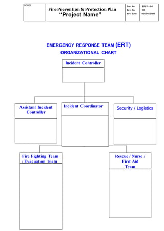 LOGO
Fire Prevention & Protection Plan
“Project Name”
Doc. No.
Rev. No.
Rev. date:
FPPP – 00
00
00/00/0000
Page 25 of 26
EMERGENCY RESPONSE TEAM (ERT)
ORGANIZATIONAL CHART
Fi
9. APPENDIXES:
Incident Controller
Assistant Incident
Controller
Security / Logistics
Fire Fighting Team
/ Evacuation Team
Rescue / Nurse /
First Aid
Team
Incident Coordinator
 