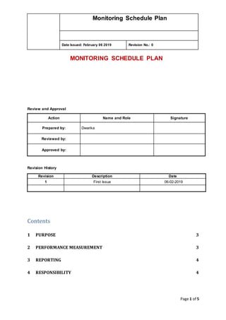 Monitoring Schedule Plan
Date Issued: February 06 2019 Revision No.: 0
Page 1 of 5
MONITORING SCHEDULE PLAN
Review and Approval
Action Name and Role Signature
Prepared by: Dwarika
Reviewed by:
Approved by:
Revision History
Revision Description Date
1 First Issue 06-02-2019
Contents
1 PURPOSE 3
2 PERFORMANCE MEASUREMENT 3
3 REPORTING 4
4 RESPONSIBILITY 4
 