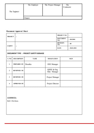 The Engineer
The Employer The Project Manager The
Contractor
Project:
Document Approval Sheet
PROJECT :
PROJECT NO. :
DOCUMENT
NO.
: HSE/001
CLIENT :
REVISION
NO.
: 00
DATE : 28.01.2018
DOCUMENT TYPE : PROJECT SAFETY SIGNAGE
S. NO DESCRIPTION NAME DESIGNATION SIGN
1 PREPARED BY Dwarika HSE Manager
2 REVIEWED BY
QHSE & Org.
Risk Manager
3 REVIEWED BY Project Manager
4 APPROVED BY Project Director
COMMENTS:
Rev0 - First Issue.
 