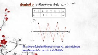จงเขียนกรำฟของลำดับ 1n
n )1(a 

n 1 2 3 4 5 6 …
an …
n
an
-1
0
ตัวอย่ำงที่ 7
11
1
ถ้ำ n มีค่ำมำกขึ้นโดยไม่มีที่สิ้นสุดแล้ว ค่ำของ จะมีค่ำเพิ่มขึ้นและ
ลดลงเป็นระยะเท่ำกัน กล่ำวว่ำ ลำดับนี้ไม่มีลิมิต
an
2 3 4 5 6
1
1 1 1 1
 