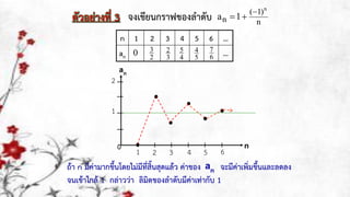 จงเขียนกรำฟของลำดับ n
)1(
n
n
1a


n 1 2 3 4 5 6 …
an …
n
an
1
0
ตัวอย่ำงที่ 3
2
3
0 3
2
1
ถ้ำ n มีค่ำมำกขึ้นโดยไม่มีที่สิ้นสุดแล้ว ค่ำของ จะมีค่ำเพิ่มขึ้นและลดลง
จนเข้ำใกล้ 1 กล่ำวว่ำ ลิมิตของลำดับมีค่ำเท่ำกับ 1
an
4
5
5
4
6
7
2 3 4 5 6
2
 