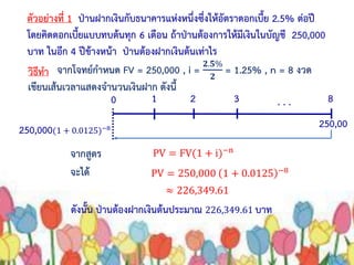 ตัวอย่างที่ 1 ป่านฝากเงินกับธนาคารแห่งหนึ่งซึ่งให้อัตราดอกเบี้ย 2.5% ต่อปี
โดยคิดดอกเบี้ยแบบทบต้นทุก 6 เดือน ถ้าป่านต้องการให้มีเงินในบัญชี 250,000
บาท ในอีก 4 ปีข้างหน้า ป่านต้องฝากเงินต้นเท่าไร
วิธีทา จากโจทย์กาหนด FV = 250,000 , i =
𝟐.𝟓%
𝟐
= 1.25% , n = 8 งวด
เขียนเส้นเวลาแสดงจานวนเงินฝาก ดังนี้
250,000(1 + 0.0125)−8
. . .
250,00
0 1 2 3 8
PV = FV(1 + i)−n
จากสูตร
PV = 250,000 1 + 0.0125 −8
≈ 226,349.61
จะได้
ดังนั้น ป่านต้องฝากเงินต้นประมาณ 226,349.61 บาท
 