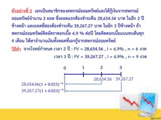 ตัวอย่างที่ 2 เอกเป็นสมาชิกของสหกรณ์ออมทรัพย์และได้กู้เงินจากสหกรณ์
ออมทรัพย์จานวน 2 ยอด ซึ่งยอดแรกต้องชาระคืน 28,654.56 บาท ในอีก 2 ปี
ข้างหน้า และยอดที่สองต้องชาระคืน 39,267.27 บาท ในอีก 3 ปีข้างหน้า ถ้า
สหกรณ์ออมทรัพย์คิดอัตราดอกเบี้ย 6.9 % ต่อปี โดยคิดดอกเบี้ยแบบทบต้นทุก
4 เดือน ให้หาจานวนเงินทั้งหมดที่เอกกู้จากสหกรณ์ออมทรัพย์
วิธีทา จากโจทย์กาหนด เวลา 2 ปี : FV = 28,654.56 , I = 6.9% , n = 6 งวด
เวลา 3 ปี : FV = 39,267.27 , I = 6.9% , n = 9 งวด
28,654.56(1 + 0.023)−6
39,267.27
0 1 2 3
28,654.56
39,267.27(1 + 0.023)−9
 