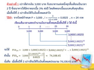 ตัวอย่างที่ 1 เปาวลีฝากเงิน 3,000 บาท กับธนาคารแห่งหนึ่งทุกสิ้นเดือนเป็นเวลา
2 ปี ซึ่งธนาคารให้อัตราดอกเบี้ย 3% ต่อปี โดยคิดดอกเบี้ยแบบทบต้นทุกเดือน
เมื่อสิ้นปีที่ 2 เปาวลีจะได้รับเงินทั้งหมดเท่าไร
วิธีทา จากโจทย์กาหนด P = 3,000 , i = 3
12 x 100
= 0.0025 , n = 24 งวด
เขียนเส้นเวลาแสดงจานวนเงินรวมทั้งหมดเมื่อสิ้นปีที่ 2 ได้ ดังนี้
3,000
0 1 2 24
. . . 23
3,000(1.0025)22
3,000(1.0025)
...
3,000 3,000 3,000
3,000(1.0025)23
จะได้ FVA24 = 3,000 + 3,000 1.0025 + + … +3,000(1.0025)2 3,000(1.0025)23
ดังนั้น FVAn = ≈ 74,108.453,000
(1.0025)24
−1
0.0025
นั่นคือ เมื่อสิ้นปีที่ 2 เปาวลีจะได้รับเงินทั้งหมดประมาณ 74,108.45 บาท
. . .
 