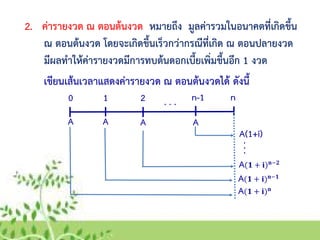 2. ค่ารายงวด ณ ตอนต้นงวด หมายถึง มูลค่ารวมในอนาคตที่เกิดขึ้น
ณ ตอนต้นงวด โดยจะเกิดขึ้นเร็วกว่ากรณีที่เกิด ณ ตอนปลายงวด
มีผลทาให้ค่ารายงวดมีการทบต้นดอกเบี้ยเพิ่มขึ้นอีก 1 งวด
เขียนเส้นเวลาแสดงค่ารายงวด ณ ตอนต้นงวดได้ ดังนี้
A A
0 1 2 n. . .
A
n-1
A(𝟏 + 𝐢) 𝐧−𝟐
A(1+i)
...
A(𝟏 + 𝐢) 𝐧−𝟏
A
A(𝟏 + 𝐢) 𝐧
 