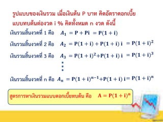 รูปแบบของเงินรวม เมื่อเงินต้น P บาท คิดอัตราดอกเบี้ย
แบบทบต้นต่องวด i % คิดทั้งหมด n งวด ดังนี้
เงินรวมสิ้นงวดที่ 1 คือ 𝑨 𝟏 = 𝐏 + 𝐏𝐢 = 𝐏(𝟏 + 𝐢)
เงินรวมสิ้นงวดที่ 2 คือ 𝑨 𝟐 = 𝐏 𝟏 + 𝐢 + 𝐏(𝟏 + 𝐢) 𝐢 = 𝐏(𝟏 + 𝐢) 𝟐
เงินรวมสิ้นงวดที่ 3 คือ 𝑨 𝟑 = 𝐏(𝟏 + 𝐢) 𝟐+𝐏(𝟏 + 𝐢) 𝐢 = 𝐏(𝟏 + 𝐢) 𝟑
เงินรวมสิ้นงวดที่ n คือ 𝑨 𝒏 = 𝐏(𝟏 + 𝐢) 𝒏−𝟏
+𝐏(𝟏 + 𝐢) 𝐢= 𝐏(𝟏 + 𝐢) 𝐧
สูตรการหาเงินรวมแบบดอกเบี้ยทบต้น คือ 𝐀 = 𝐏(𝟏 + 𝐢) 𝐧
 