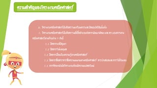 ความสาคัญของโครงงานคณิตศาสตร์
6. โครงงานคณิตศาสตร์เป็นกิจกรรมเตรียมการและฝึกฝนนักวิจัยขั้นต้น
7. โครงงานคณิตศาสตร์เป็นกิจกรรมที่เอื้ออานวยต่อการพัฒนาทักษะและกระบวนการทาง
คณิตศาสตร์ทางด้านต่าง ๆ ดังนี้
7.1 ฝึกการแก้ปัญหา
7.2 ฝึกการให้เหตุผล
7.2 ฝึกการเชื่อมโยงความรู้ทางคณิตศาสตร์
7.3 ฝึกการสื่อสารการสื่อความหมายทางคณิตศาสตร์ การนาเสนอและการใช้ตัวแทน
7.4 การคิดหาหัวข้อโครงงานต้องมีความแปลกใหม่
 