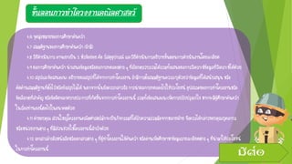 ขั้นตอนการทาโครงงานคณิตศาสตร์
4.6จุดมุ่งหมายของการศึกษาค้นคว้า
4.7สมมติฐานของการศึกษาค้นคว้า (ถ้ามี)
4.8วิธีดาเนินการอาจแยกเป็น2หัวข้อย่อยคือวัสดุอุปกรณ์และวิธีดาเนินการอธิบายขั้นตอนการดาเนินงานโดยละเอียด
4.9ผลการศึกษาค้นคว้านาเสนอข้อมูลหรือผลการทดลองต่างๆที่สังเกตรวบรวมได้รวมทั้งเสนอผลการวิเคราะห์ข้อมูลที่วิเคราะห์ได้ด้วย
4.10สรุปและข้อเสนอแนะอธิบายผลสรุปที่ได้จากการทาโครงงาน ถ้ามีการตั้งสมมติฐานควรระบุด้วยว่าข้อมูลที่ได้สนับสนุน หรือ
คัดค้านสมมติฐานที่ตั้งไว้หรือยังสรุปไม่ได้ นอกจากนั้นยังควรกล่าวถึงการนาผลการทดลองไปใช้ประโยชน์อุปสรรคของการทาโครงงานหรือ
ข้อสังเกตที่สาคัญหรือข้อผิดพลาดบางประการที่เกิดขึ้นจากการทาโครงงานนี้ รวมทั้งข้อเสนอแนะเพื่อการปรับปรุงแก้ไข หากจะมีผู้ศึกษาค้นคว้า
ในเรื่องทานองนี้ต่อไปในอนาคตด้วย
4.11คาขอบคุณส่วนใหญ่โครงงานคณิตศาสตร์มักจะเป็นกิจกรรมที่ได้รับความร่วมมือจากหลายฝ่ายจึงควรได้กล่าวขอบคุณบุคลากร
หรือหน่วยงานต่างๆที่มีส่วนช่วยให้โครงงานนี้สาเร็จด้วย
4.12เอกสารอ้างอิงหนังสือหรือเอกสารต่างๆที่ผู้ทาโครงงานใช้ค้นคว้าหรืออ่านเพื่อศึกษาหาข้อมูลรายละเอียดต่างๆที่นามาใช้ประโยชน์
ในการทาโครงงานนี้
มีต่อ
 