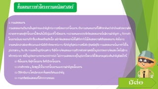 ขั้นตอนการทาโครงงานคณิตศาสตร์
5.การแสดงผลงาน
การแสดงผลงานเป็นงานขั้นสุดท้ายและสาคัญอีกประการหนึ่งของการทาโครงงานเป็นการเสนอผลงานที่ได้ศึกษาค้นคว้าสาเร็จลงด้วยความคิด
ความพยายามของผู้ทาโครงงานให้คนอื่นได้รับรู้และเข้าใจถึงผลงานการวางแผนออกแบบเพื่อจัดแสดงผลงานนั้นมีความสาคัญเท่าๆกับการทา
โครงงานนั่นเองผลงานที่ทาขึ้นจะดียอดเยี่ยมเพียงใด แต่ถ้าจัดแสดงผลงานได้ไม่ดีก็เท่ากับไม่ได้แสดงความดีเยี่ยมของผลงาน ดังนั้นการ
วางแผนดังกล่าวต้องอาศัยเวลาและคานึงถึงปัจจัยหลายประการที่สาคัญที่สุดประการหนึ่งคือผู้ชมหรือผู้ฟังการแสดงผลงานนั้นอาจทาได้ใน
รูปแบบต่างๆกันเช่นการแสดงในรูปนิทรรศการซึ่งมีทั้งการจัดแสดงและการอธิบายด้วยคาพูดหรือในรูปแบบของการจัดแสดงโดยไม่มีการ
อธิบายประกอบหรือในรูปของการรายงานแบบปากเปล่าไม่ว่าการแสดงผลจะอยู่ในรูปแบบใดควรจัดให้ครอบคลุมประเด็นสาคัญดังต่อไปนี้
5.1ชื่อโครงงานชื่อผู้ทาโครงงานชื่อที่ปรึกษาโครงงาน
5.2คาอธิบายย่อๆถึงเหตุจูงใจในการทาโครงงานและความสาคัญของโครงงาน
5.3วิธีดาเนินการโดยเลือกเฉพาะขั้นตอนที่เด่นและสาคัญ
5.4การสาธิตหรือแสดงผลที่ได้จากการทดลอง
มีต่อ
 