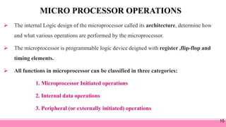 8085 MICROPROCESSOR ARCHITECTURE AND ITS OPERATIONS | PPT