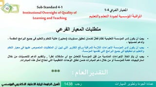 Sub-Standard 4-1
Institutional Oversight of Quality of
Learning and Teaching
‫املعيار‬‫الفرعي‬4-1
‫والتعليم‬‫التعلم‬ ‫لجودة‬ ‫املؤسسية‬
ُ
‫اقبة‬‫ر‬‫امل‬
‫العام‬‫التقدير‬:***
‫الفرعي‬ ‫المعيار‬ ‫متطلبات‬
•ُ‫يجب‬‫أن‬‫يكون‬‫لدى‬‫المؤسسة‬‫التعليمية‬ُ‫نظام‬ُ‫ال‬ّ‫ع‬‫ف‬‫لضمان‬‫تحقيق‬‫مستويات‬(‫معايير‬)‫عالية‬‫للتعلم‬‫والتعليم‬‫في‬‫جميع‬‫البرامج‬‫المقدمة‬،
‫ولدعم‬‫تحسينها‬،
•‫يجب‬‫أن‬‫يكون‬‫لدى‬‫المؤسسة‬‫اإلجراءات‬‫الالزمة‬‫للمراقبة‬‫ورفع‬‫التقارير‬‫التي‬‫تبين‬‫أن‬‫المتطلبات‬‫المنصوص‬‫عليها‬‫في‬‫مع‬‫يار‬‫التعلم‬
‫والتعليم‬‫تم‬‫تحقيقها‬‫في‬‫جميع‬‫البرامج‬‫التي‬‫تقدمها‬،‫المؤسسة‬
•‫يجب‬‫أن‬ُ‫يتم‬‫اتخاذ‬‫اإلجراءات‬‫المناسبة‬‫من‬‫قبل‬‫المؤسسة‬‫للتعامل‬‫مع‬‫أي‬‫مشكالت‬‫تطرأ‬,‫ولتقديم‬‫الدعم‬‫للتحسينات‬‫من‬‫خ‬‫الل‬
‫استراتيجيات‬‫عامة‬‫للمؤسسة‬‫أو‬‫من‬‫خالل‬‫دعم‬‫المبادرات‬‫ضمن‬‫نطاق‬‫الوحدات‬‫التنظيمية‬‫التي‬‫تحتاج‬‫لمثل‬‫هذه‬‫المبادرات‬.
‫رجب‬ ‫المهارات‬ ‫وتطوير‬ ‫الجودة‬ ‫عمادة‬1438
10
 