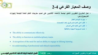 ‫الفرعي‬ ‫المعيار‬ ‫وصف‬4-2
‫رجب‬ ‫المهارات‬ ‫وتطوير‬ ‫الجودة‬ ‫عمادة‬1438
19
•‫عمل‬‫المشروع‬‫التطوير‬‫ي‬‫لتأهيل‬‫لجامعة‬‫ل‬‫العتماد‬‫األكاديمي‬‫على‬‫تحديد‬‫مخرجات‬‫التعلم‬‫العامة‬‫للجامعة‬(‫مهارات‬
‫الخريجين‬)‫وهي‬:
•‫مهارات‬‫التواصل‬‫الفعال‬
•‫القدرة‬‫على‬‫العمل‬‫ضمن‬‫فريق‬‫متعدد‬‫التخصصات‬
•‫القدرة‬‫على‬‫التعلم‬‫الذاتي‬‫المستمر‬
•‫تحمل‬‫المسؤولية‬‫المهنية‬‫واالخالقية‬
 The ability to communicate effectively.
 The ability to function on multidisciplinary teams
 A recognition of the need for and an ability to engage in lifelong learning.
• An understanding of professional and ethical responsibility
 