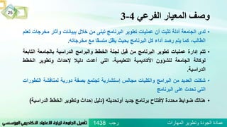 ‫الفرعي‬ ‫المعيار‬ ‫وصف‬4-3
‫رجب‬ ‫المهارات‬ ‫وتطوير‬ ‫الجودة‬ ‫عمادة‬1438
25
•‫لدى‬‫الجامعة‬‫أدلة‬‫تثبت‬‫أن‬‫عمليات‬‫تطوير‬‫البرنامج‬‫تبنى‬‫من‬‫خالل‬‫ببيانات‬‫وآثار‬‫مخرج‬‫ات‬‫تعلم‬
‫الطالب‬،‫كما‬‫يتم‬‫رصد‬‫أداء‬‫ك‬‫ل‬‫البرنامج‬‫بحيث‬‫يظل‬‫متسقا‬‫مع‬‫مخرجاته‬.
•‫تتم‬‫إدارة‬‫عمليات‬‫تطوير‬‫البرنامج‬‫من‬‫قبل‬‫لجنة‬‫الخطط‬‫والبرامج‬‫الدراسية‬‫بالجامعة‬‫الت‬‫ابعة‬
‫لوكالة‬‫الجامعة‬‫للشؤون‬‫األكاديمية‬،‫التعليمية‬‫التي‬‫أعدت‬‫دليال‬‫إلحداث‬‫وتطوير‬‫الخطط‬
‫الدراسية‬.
•‫شكلت‬‫العديد‬‫من‬‫البرامج‬‫والكليات‬‫مجالس‬‫إستشارية‬‫تجتمع‬‫بصفة‬‫دورية‬‫لمناقشة‬‫ا‬‫لتطورات‬
‫التي‬‫تحدث‬‫على‬‫البرنامج‬
•‫هنالك‬‫ضوابط‬‫محددة‬‫إلفتتاح‬‫برنامج‬‫جديد‬‫أوتحديثه‬(‫دليل‬‫إحداث‬‫وتطوير‬‫الخطط‬‫الدراس‬‫ية‬)
 