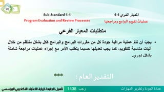 Sub-Standard 4-4
Program Evaluation and ReviewProcesses
‫املعيار‬‫الفرعي‬4-4
‫اجعتها‬‫ر‬‫وم‬ ‫امج‬‫ر‬‫الب‬‫تقويم‬
ُ
‫عمليات‬
‫العام‬‫التقدير‬:***
‫الفرعي‬ ‫المعيار‬ ‫متطلبات‬
•ُ‫يجب‬‫أن‬ُ‫تتم‬‫عملية‬‫مراقبة‬‫جودة‬‫كل‬‫من‬‫مقررات‬‫البرامج‬‫والبرامج‬‫ككل‬‫بشكل‬‫منتظم‬‫م‬‫ن‬‫خالل‬
‫آليات‬‫مناسبة‬،‫للتقويم‬‫كما‬‫يجب‬‫تعديلها‬‫حسبما‬‫يتطلب‬‫األمر‬‫مع‬‫إجراء‬‫عمليات‬‫مراجعة‬‫شاملة‬
‫بشكل‬‫دوري‬.
‫رجب‬ ‫المهارات‬ ‫وتطوير‬ ‫الجودة‬ ‫عمادة‬1438
26
 