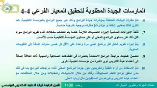 ‫الفرعي‬ ‫المعيار‬ ‫لتحقيق‬ ‫المطلوبة‬ ‫الجيدة‬ ‫المارسات‬4-4
.6ُُّ‫م‬‫تت‬‫مقارنة‬‫البيانات‬‫المتعلقة‬‫بمؤشرات‬‫جودة‬‫البرامج‬‫وذلك‬‫عبر‬‫جميع‬‫البرامج‬‫بالمؤسسة‬‫التع‬،‫ليمية‬‫كما‬
‫تقارن‬‫كذلك‬‫بمعايير‬(‫نقاط‬‫أو‬‫مؤشرات‬)‫مقارنة‬‫مرجعية‬‫خارجية‬‫مناسبة‬.
.7ُ‫خذ‬ّ‫ت‬‫ت‬‫اإلجراءات‬‫المناسبة‬‫إلجراء‬‫التحسينات‬‫الالزمة‬‫عندما‬‫يتم‬‫اكتشاف‬‫مشكالت‬‫أثناء‬‫تقويم‬‫البرامج‬‫سواء‬
‫كان‬‫ذلك‬‫على‬‫مستوى‬‫البرنامج‬‫المعني‬‫أو‬‫على‬‫مستوى‬‫المؤسسة‬‫التعليمية‬‫حسب‬‫األنسب‬.
.8ُُّ‫م‬‫يت‬‫إجراء‬‫تقويم‬‫شامل‬‫لكل‬‫برنامج‬‫علمي‬‫مرة‬‫واحدة‬‫على‬‫األقل‬‫كل‬‫خمس‬‫سنوات‬‫إضافة‬‫إلى‬‫التقوي‬‫مات‬
‫السنوية‬.
.9ُ‫تتضمن‬‫عمليات‬‫مراجعة‬‫البرامج‬‫االستعانة‬‫بالخبراء‬‫في‬‫القطاعات‬‫الصناعية‬‫والمهنية‬‫ذات‬‫العالق‬‫ة‬‫إضافة‬
‫إلى‬‫أعضاء‬‫هيئة‬‫التدريس‬‫ذوي‬‫الخبرة‬‫من‬‫مؤسسات‬‫تعليمية‬‫أخرى‬.
.10ُُّ‫م‬‫تت‬‫االستفادة‬‫من‬‫أراء‬‫الطلبة‬‫والخريجين‬‫حول‬‫جودة‬‫البرنامج‬‫المعني‬‫أثناء‬‫مراجعات‬‫للبرامج‬‫بما‬‫في‬‫ذلك‬
‫مدى‬‫تحقق‬‫نواتج‬‫التعلم‬،‫المستهدفة‬‫وذلك‬‫من‬‫خالل‬‫االستبيانات‬‫والمقابالت‬‫ومن‬‫خالل‬‫المناقشات‬‫م‬‫ع‬
‫أعضاء‬‫هيئة‬‫التدريس‬‫وغيرهم‬‫من‬‫المستفيدين‬‫مثل‬‫أرباب‬‫العمل‬.
‫رجب‬ ‫المهارات‬ ‫وتطوير‬ ‫الجودة‬ ‫عمادة‬1438
28
 