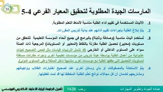 ‫الفرعي‬ ‫المعيار‬ ‫لتحقيق‬ ‫المطلوبة‬ ‫الجيدة‬ ‫المارسات‬4-5
.1ُ‫اآلليات‬‫المستخدمة‬‫في‬‫تقييم‬‫أداء‬‫الطلبة‬‫مناسبة‬‫ألنماط‬‫التعلم‬‫المطلوبة‬.
.2ُُّ‫م‬‫يت‬‫إبالغ‬‫الطلبة‬‫بإجراءات‬‫تقييم‬‫أدائهم‬‫عند‬‫بداية‬‫تدريس‬‫المقررات‬.
.3ُ‫ستخدم‬‫ت‬ُ‫آليات‬‫مناسبة‬(‫وصادقة‬‫وثابتة‬)‫بالبرامج‬‫في‬‫جميع‬‫أنحاء‬‫المؤسسة‬‫التعلي‬‫مية‬‫للتحقق‬‫من‬
‫مستويات‬(‫معايير‬)‫تحصيل‬‫الطلبة‬‫مقارنة‬‫بالنقاط‬(‫المعايير‬‫أو‬‫المستويات‬)‫المرجعية‬‫ذا‬‫ت‬‫الصلة‬
‫سواء‬‫على‬‫المستوى‬‫الداخلي‬‫أو‬‫الخارجي‬(‫قد‬‫تشمل‬‫الترتيبات‬‫قياسات‬‫مثل‬‫فحص‬‫التصحيح‬‫ل‬‫عينات‬
‫عشوائية‬‫من‬‫أعمال‬‫الطلبة‬‫بواسطة‬‫هيئة‬‫تدريس‬‫من‬‫مؤسسات‬‫تعليمية‬‫أخرى‬‫وإجراء‬‫مقارنات‬‫مستقل‬‫ة‬
‫لمستويات‬‫التحصيل‬‫التي‬‫حققها‬‫الطلبة‬‫مع‬‫مؤسسات‬‫أخرى‬‫مشابهة‬‫داخل‬‫المملكة‬‫وعلى‬‫المستوى‬‫ال‬‫دولي‬).
.4ُُّ‫م‬‫يت‬‫االستعانة‬‫بالمصفوفات‬‫أو‬‫بأي‬‫وسائل‬‫أخرى‬‫عند‬‫تصحيح‬‫اختبارات‬‫الطالب‬‫وواجب‬‫اتهم‬
‫ومشاريعهم‬‫لضمان‬‫أن‬‫كل‬‫مجاالت‬‫نواتج‬‫م‬ّ‫ل‬‫تع‬‫الطلبة‬‫المخطط‬‫لها‬‫قد‬‫تمت‬‫تغطيتها‬.
‫رجب‬ ‫المهارات‬ ‫وتطوير‬ ‫الجودة‬ ‫عمادة‬1438
33
 