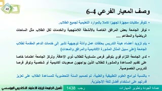 ‫الفرعي‬ ‫المعيار‬ ‫وصف‬4-6
‫رجب‬ ‫المهارات‬ ‫وتطوير‬ ‫الجودة‬ ‫عمادة‬1438
48
•‫تتوفر‬‫مكتبات‬‫مجهزة‬‫تجهيزا‬‫كامال‬‫بالموارد‬‫التعليمية‬‫لجميع‬‫الطالب‬.
•‫توفر‬‫الجامعة‬‫بعض‬‫المرافق‬‫الخاصة‬‫باألنشطة‬‫الالمنهجية‬‫والخدمات‬‫لكل‬‫الطالب‬‫مثل‬‫الساحات‬
‫الرياضية‬‫والمطاعم‬....
•‫يتم‬‫تزويد‬‫أعضاء‬‫هيئة‬‫التدريس‬‫بحلقات‬‫عمل‬‫وأدلة‬‫توجيهية‬‫تشير‬‫إلى‬‫خدمات‬‫الدعم‬‫المقدمة‬‫لطالب‬
‫الجامعة‬(‫على‬‫سبيل‬‫المثال‬‫المشورة‬‫األكاديمية‬‫والمرافق‬‫والمعدات‬)
•‫لدى‬‫الجامعة‬‫التزام‬‫قوي‬‫بتوفير‬‫فرص‬‫متساوية‬‫للطالب‬‫ذوي‬‫اإلعاقة‬.‫وتركز‬‫الجامعة‬‫اهتماما‬‫خ‬‫اصا‬
‫على‬‫تقديم‬‫المساعدة‬‫والمشورة‬‫للطالب‬‫الذين‬‫يواجهون‬‫صعوبات‬‫أكاديمية‬‫أو‬‫شخصية‬‫وتوفر‬‫فرصا‬
‫للدروس‬‫الخصوصية‬.
•‫بالنسبة‬‫لبرامج‬‫العلوم‬‫التطبيقية‬،‫والطبية‬‫تم‬‫تصميم‬‫السنة‬‫التحضيرية‬‫للمساعدة‬‫الط‬‫الب‬‫على‬‫تعزيز‬
‫قدرتهم‬‫على‬‫استخدام‬‫أفضل‬‫للغة‬‫اإلنجليزية‬.
 