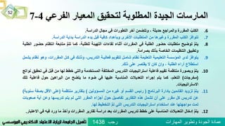 ‫الفرعي‬ ‫المعيار‬ ‫لتحقيق‬ ‫المطلوبة‬ ‫الجيدة‬ ‫المارسات‬4-7
.6ُ‫الكتب‬‫المقررة‬‫والمراجع‬‫حديثة‬،‫وتتضمن‬‫آخر‬‫التطورات‬‫في‬‫مجال‬‫الدراسة‬.
.7ُ‫تتوافر‬‫الكتب‬‫المقررة‬‫وغيرها‬‫من‬‫المتطلبات‬‫األخرى‬‫وبأعداد‬‫كافية‬‫قبل‬‫بدء‬‫الدراسة‬‫بداية‬‫الدراسة‬.
.8ُُّ‫م‬‫يت‬‫توضيح‬‫متطلبات‬‫حضور‬‫الطلبة‬‫في‬‫المقررات‬‫أثناء‬‫لقاءات‬‫التهيئة‬،‫للطلبة‬‫كما‬ُُّ‫م‬‫تت‬‫متابعة‬‫انت‬‫ظام‬‫حضور‬‫الطلبة‬
‫وتطبيق‬‫التنظيمات‬‫الخاصة‬‫بذلك‬‫بصرامة‬.
.9ُ‫يتوافر‬‫لدى‬‫المؤسسة‬‫التعليمية‬‫التعليمة‬‫نظام‬‫شامـل‬‫لتقويم‬‫فعاليـة‬،‫التدريس‬‫وذلـك‬‫في‬‫كـل‬،‫المقررات‬‫وهو‬‫نظام‬‫يشمل‬
‫استطالع‬‫آراء‬‫الطلبة‬،‫وإن‬‫كان‬‫ال‬‫يقتصر‬‫على‬‫ذلك‬.
.10ُُّ‫م‬‫يت‬‫وبصورة‬‫منتظمة‬‫تقييم‬‫فاعلية‬‫استراتيجيات‬‫التدريس‬‫المختلفة‬‫المستخدمة‬‫والتي‬‫خطط‬‫لها‬‫من‬‫ق‬‫ل‬‫ب‬‫في‬‫تحقيق‬‫نواتج‬
(‫مخرجات‬)،‫التعلم‬‫كما‬‫يتم‬‫إجراء‬‫التعديالت‬‫المناسبة‬‫عليها‬‫في‬‫ضوء‬‫ما‬‫يتضح‬‫من‬‫البراهين‬‫حول‬‫فاعلية‬‫تل‬‫ك‬
‫االستراتيجيات‬.
.11ُُّ‫م‬‫يت‬‫تزويد‬‫القائمين‬‫بإدارة‬‫البرنامج‬(‫رئيس‬‫القسم‬‫أو‬‫غيره‬‫من‬‫المسؤولين‬)‫بتقارير‬‫منتظمة‬(‫على‬‫األق‬‫ل‬‫بصفة‬‫سنوية‬)
‫عن‬‫تدريس‬‫كل‬‫مقرر‬‫على‬‫أن‬‫تشمل‬‫هذه‬‫التقارير‬‫تفاصيل‬‫حول‬‫أجزاء‬‫المقرر‬‫التي‬‫لم‬‫يتم‬‫تدريسها‬‫وعن‬‫أية‬‫ص‬‫عوبات‬
‫تمت‬‫مواجهتها‬‫عند‬‫استخدام‬‫استراتيجيات‬‫التدريس‬‫التي‬ُُّ‫م‬‫ت‬‫التخطيط‬‫لها‬.
.12ُُّ‫م‬‫يت‬‫إدخال‬‫التعديالت‬‫المناسبة‬‫على‬‫خطط‬‫تدريس‬‫المقررات‬‫بعد‬‫دراسة‬‫تقارير‬‫المقررات‬‫وأخذ‬‫ما‬‫ورد‬‫فيه‬‫ف‬‫ي‬‫االعتبار‬.
‫رجب‬ ‫المهارات‬ ‫وتطوير‬ ‫الجودة‬ ‫عمادة‬1438
52
 