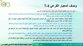 ‫الفرعي‬ ‫المعيار‬ ‫وصف‬4-7
‫رجب‬ ‫المهارات‬ ‫وتطوير‬ ‫الجودة‬ ‫عمادة‬1438
53
•‫اإلجراءات‬‫التي‬‫تطبقها‬‫الجامعة‬‫والتي‬‫تعكس‬‫اهتمامها‬‫بجودة‬‫التدريس‬
•‫استقطاب‬‫أعضاء‬‫هيئة‬‫التدريس‬‫من‬‫الجنسين‬‫من‬‫الحاصلين‬‫على‬‫الدكتوراه‬‫من‬‫جامعات‬‫متميزة‬‫ومن‬‫جنسيات‬‫متنوعة‬‫ممن‬‫تتوفر‬
‫فيهم‬‫الكفاءة‬‫في‬‫التدريس‬‫والتواصل‬‫الجيد‬‫مع‬‫الطلبة‬.
•‫التنمية‬‫المهنية‬‫والوظيفية‬‫ألعضاء‬‫هيئة‬‫التدريس‬‫على‬‫المستوى‬‫المؤسسي‬‫من‬‫خالل‬‫عمادة‬‫الجودة‬‫وتطوير‬،‫المهارات‬‫وع‬‫لى‬
‫مستوى‬‫الكليات‬‫من‬‫خالل‬‫المدربين‬.‫برنامج‬(TQT)
•‫استيفاء‬‫نماذج‬‫االتساق‬‫بين‬‫مخرجات‬‫التعلم‬‫واستراتيجيات‬‫التدريس‬‫وأساليب‬‫التقويم‬‫لجميع‬‫البرامج‬‫الدراسية‬‫ف‬‫ي‬،‫الجامعة‬
‫وتحديد‬‫مخرجات‬‫التعلم‬‫على‬‫مستوى‬‫القطاعات‬‫ومن‬‫ثم‬‫على‬‫مستوى‬‫الجامعة‬.
•‫برنامج‬‫المراجعة‬‫الداخلية‬‫الذي‬‫تشرف‬‫عليه‬‫عمادة‬‫الجودة‬‫وتطوير‬‫المهارات‬‫لجميع‬‫برامج‬،‫الجامعة‬‫والذي‬‫يركز‬‫البرنامج‬‫عل‬‫ى‬
‫جودة‬‫التعليم‬‫والتعلم‬
•‫مناقشة‬‫نتائج‬‫عينة‬‫من‬‫تقارير‬‫المقررات‬‫والبرامج‬‫على‬‫مستوى‬‫مجالس‬‫الكليات‬‫ورفع‬‫تقارير‬‫عن‬‫تلك‬‫النتائج‬‫لعمادة‬،‫الجودة‬‫التي‬
‫تناقشها‬‫بدورها‬‫في‬‫اللجنة‬‫المركزية‬‫للجودة‬‫على‬‫المستوى‬‫المؤسسي‬‫وتقدم‬‫تغذية‬‫راجعة‬‫للكليات‬.
•‫استطالع‬‫آراء‬‫الطلبة‬‫حول‬‫جودة‬‫تدريس‬‫المقررات‬‫من‬‫خالل‬‫استبانة‬‫تقويم‬‫عضو‬‫هيئة‬،‫التدريس‬‫ومناقشة‬‫نتائج‬‫االست‬‫طالعات‬‫في‬
‫مجلس‬‫القسم‬‫والكلية‬‫واللجنة‬‫المركزية‬‫للجودة‬‫وتقديم‬‫التغذية‬‫الراجعة‬‫للبرامج‬
 