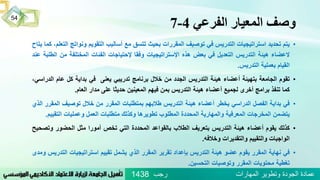 ‫الفرعي‬ ‫المعيار‬ ‫وصف‬4-7
‫رجب‬ ‫المهارات‬ ‫وتطوير‬ ‫الجودة‬ ‫عمادة‬1438
54
•‫يتم‬‫تحديد‬‫استراتيجيات‬‫التدريس‬‫في‬‫توصيف‬‫المقررات‬‫بحيث‬‫تتسق‬‫مع‬‫أساليب‬‫التقويم‬‫ونوات‬‫ج‬،‫التعلم‬‫كما‬‫يتاح‬
‫العضاء‬‫هيئة‬‫التدريس‬‫التعديل‬‫في‬‫بعض‬‫هذه‬‫اإلستراتيجيات‬‫وفقا‬‫إل‬‫حتياجات‬‫الفئات‬‫المختلفة‬‫من‬‫الطلبة‬‫عند‬
‫القيام‬‫بعملية‬‫التدريس‬.
•‫تقوم‬‫الجامعة‬‫بتهيئة‬‫أعضاء‬‫هيئة‬‫التدريس‬‫الجدد‬‫من‬‫خالل‬‫برنامج‬‫تدريبي‬‫يعنى‬‫في‬‫بداية‬‫كل‬‫عام‬‫ا‬،‫لدراسي‬
‫كما‬‫تنفذ‬‫برامج‬‫أخرى‬‫لجميع‬‫أعضاء‬‫هيئة‬‫التدريس‬‫بمن‬‫فيهم‬‫المعينين‬‫حديثا‬‫على‬‫مدار‬‫العام‬.
•‫في‬‫بداية‬‫الفصل‬‫الدراسي‬‫يخطر‬‫أعضاء‬‫هيئة‬‫التدريس‬‫طالبهم‬‫بمتطلبات‬‫المقرر‬‫من‬‫خالل‬‫توصيف‬‫ال‬‫مقرر‬‫الذي‬
‫يتضمن‬‫المخرجات‬‫المعرفية‬‫والمهارية‬‫المحددة‬‫المطلوب‬‫تطويرها‬‫وكذلك‬‫متطلبات‬‫العمل‬‫وعمليات‬‫التقي‬‫يم‬.
•‫كذلك‬‫يقوم‬‫أعضاء‬‫هيئة‬‫التدريس‬‫بتعريف‬‫الطالب‬‫بالقواعد‬‫المحددة‬‫التي‬‫تخص‬‫أمورا‬‫مثل‬‫الحضور‬‫وت‬‫صحيح‬
‫الواجبات‬‫والتقييم‬‫والتقديرات‬‫وخالفه‬.
•‫في‬‫نهاية‬‫المقرر‬‫يقوم‬‫عضو‬‫هيئة‬‫التدريس‬‫بإعداد‬‫تقرير‬‫المقرر‬‫الذي‬‫يشمل‬‫تقييم‬‫استراتيجيات‬‫ا‬‫لتدريس‬‫ومدى‬
‫تغطية‬‫محتويات‬‫المقرر‬‫وتوصيات‬‫التحسين‬.
 