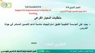 Sub-Standard 4-8
Support for Improvementsin Quality of
Teaching
‫املعيار‬‫الفرعي‬4-8
‫يس‬‫ر‬‫التد‬ ‫جودة‬ ‫تحسين‬ ‫جهود‬ ُ‫دعم‬
‫العام‬‫التقدير‬:***
‫الفرعي‬ ‫المعيار‬ ‫متطلبات‬
•ُ‫يجب‬‫على‬‫المؤسسة‬‫التعليمية‬‫تطبيق‬‫استراتيجيات‬‫مناسبة‬‫لدعم‬‫التحسين‬‫المس‬‫تمر‬‫في‬‫جودة‬
‫التدريس‬.
‫رجب‬ ‫المهارات‬ ‫وتطوير‬ ‫الجودة‬ ‫عمادة‬1438
57
 