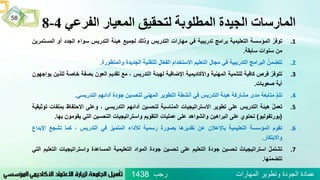 ‫الفرعي‬ ‫المعيار‬ ‫لتحقيق‬ ‫المطلوبة‬ ‫الجيدة‬ ‫المارسات‬4-8
.1ُ‫توفر‬‫المؤسسة‬‫التعليمية‬‫برامج‬‫تدريبية‬‫في‬‫مهارات‬‫التدريس‬‫وذلك‬‫لجميع‬‫هيئة‬‫التدريس‬‫سواء‬‫الجدد‬‫أو‬‫المستمرين‬
‫من‬‫سنوات‬‫سابقة‬.
.2ُ‫تتضمن‬‫البرامج‬‫التدريبية‬‫في‬‫مجال‬‫التعليم‬‫االستخدام‬‫ال‬ّ‫ع‬‫الف‬‫للتقنية‬‫الجديدة‬‫والمتطورة‬.
.3ُ‫تتوفر‬‫فرص‬‫كافية‬‫للتنمية‬‫المهنية‬‫واألكاديمية‬‫اإلضافية‬‫لهيئة‬‫التدريس‬،‫مع‬‫تقديم‬‫العون‬‫بصفة‬‫خا‬‫صة‬‫للذين‬‫يواجهون‬
‫أية‬‫صعوبات‬.
.4ُ‫تتم‬‫متابعة‬‫مدى‬‫مشاركة‬‫هيئة‬‫التدريس‬‫في‬‫أنشطة‬‫التطوير‬‫المهني‬‫لتحسين‬‫جودة‬‫أدائهم‬‫التدريسي‬.
.5ُ‫تعمل‬‫هيئة‬‫التدريس‬‫على‬‫تطوير‬‫االستراتيجيات‬‫المناسبة‬‫لتحسين‬‫أدائهم‬‫التدريسي‬،‫وعلى‬‫االحتفاظ‬‫ب‬‫ملفات‬‫توثيقية‬
(‫بورتفوليو‬)‫تحتوي‬‫على‬‫البراهين‬‫والشواهد‬‫على‬‫عمليات‬‫التقويم‬‫واستراتيجيات‬‫التحسين‬‫التي‬‫يقومو‬‫ن‬‫بها‬.
.6‫تقوم‬‫المؤسسة‬‫التعليمية‬‫باإلعالن‬‫عن‬‫تقديرها‬‫بصورة‬‫رسمية‬‫لألداء‬‫المتميز‬‫في‬‫التدريس‬،‫كما‬‫تشجع‬‫اإل‬‫بداع‬
‫واالبتكار‬.
.7ُ‫تشتمل‬ُ‫استراتيجيات‬‫تحسين‬‫جودة‬‫التعليم‬‫على‬‫تحسين‬‫جودة‬‫المواد‬‫التعليمية‬‫المساعدة‬‫واستراتيج‬‫يات‬‫التعليم‬‫التي‬
‫تتضمنها‬.
‫رجب‬ ‫المهارات‬ ‫وتطوير‬ ‫الجودة‬ ‫عمادة‬1438
58
 