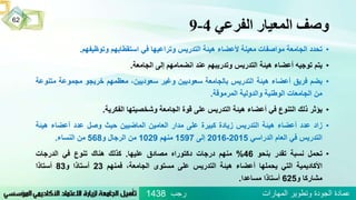 ‫الفرعي‬ ‫المعيار‬ ‫وصف‬4-9
‫رجب‬ ‫المهارات‬ ‫وتطوير‬ ‫الجودة‬ ‫عمادة‬1438
62
•‫تحدد‬‫الجامعة‬‫مواصفات‬‫معينة‬‫ألعضاء‬‫هيئة‬‫التدريس‬‫وتراعيها‬‫في‬‫استقطابهم‬‫وتوظيفهم‬.
•‫يتم‬‫توجيه‬‫أعضاء‬‫هيئة‬‫التدريس‬‫وتدريبهم‬‫عند‬‫انضمامهم‬‫إلى‬‫الجامعة‬.
•‫يضم‬‫فريق‬‫أعضاء‬‫هيئة‬‫التدريس‬‫بالجامعة‬‫سعوديين‬‫وغير‬،‫سعوديين‬‫معظمهم‬‫خريجو‬‫مجموعة‬‫م‬‫تنوعة‬
‫من‬‫الجامعات‬‫الوطنية‬‫والدولية‬‫المرموقة‬.
•‫يؤثر‬‫ذلك‬‫التنوع‬‫في‬‫أعضاء‬‫هيئة‬‫التدريس‬‫على‬‫قوة‬‫الجامعة‬‫وشخصيتها‬‫الفكرية‬.
•‫زاد‬‫عدد‬‫أعضاء‬‫هيئة‬‫التدريس‬‫زيادة‬‫كبيرة‬‫على‬‫مدار‬‫العامين‬‫الماضيين‬‫حيث‬‫وصل‬‫عدد‬‫أعضاء‬‫هيئ‬‫ة‬
‫التدريس‬‫في‬‫العام‬‫الدراسي‬2015-2016‫إلى‬1597‫منهم‬1029‫من‬‫الرجال‬‫و‬568‫من‬‫النساء‬.
•‫تحمل‬‫نسبة‬‫تقدر‬‫بنحو‬46%‫منهم‬‫درجات‬‫دكتوراه‬‫مصادق‬‫عليها‬.‫كذلك‬‫هناك‬‫تنوع‬‫في‬‫الدرجات‬
‫األكاديمية‬‫التي‬‫يحملها‬‫أعضاء‬‫هيئة‬‫التدريس‬‫على‬‫مستوى‬،‫الجامعة‬‫فمنهم‬23‫أستاذا‬‫و‬83‫أستاذا‬
‫مشاركا‬‫و‬625‫أستاذا‬‫مساعدا‬.
 