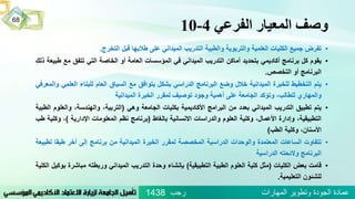 ‫الفرعي‬ ‫المعيار‬ ‫وصف‬4-10
‫رجب‬ ‫المهارات‬ ‫وتطوير‬ ‫الجودة‬ ‫عمادة‬1438
68
•‫تفرض‬‫جميع‬‫الكليات‬‫العلمية‬‫والتربوية‬‫والطبية‬‫التدريب‬‫الميداني‬‫على‬‫طالبها‬‫قبل‬‫التخرج‬.
•‫يقوم‬‫كل‬‫برنامج‬‫أكاديمي‬‫بتحديد‬‫أماكن‬‫التدريب‬‫الميداني‬‫في‬‫المؤسسات‬‫العامة‬‫أو‬‫الخاصة‬‫التي‬‫تتفق‬‫مع‬‫طبيعة‬‫ذلك‬
‫البرنامج‬‫أو‬‫التخصص‬.
•‫يتم‬‫التخطيط‬‫للخبرة‬‫الميدانية‬‫خالل‬‫وضع‬‫البرنامج‬‫الدراسي‬‫بشكل‬‫يتوافق‬‫مع‬‫السياق‬‫العام‬‫للبناء‬‫الع‬‫لمي‬‫والمعرفي‬
‫والمهاري‬،‫للطالب‬‫وتؤكد‬‫الجامعة‬‫على‬‫أهمية‬‫وجود‬‫توصيف‬‫لمقرر‬‫الخبرة‬‫الميدانية‬
•‫يتم‬‫تطبيق‬‫التدريب‬‫الميداني‬‫بعدد‬‫من‬‫البرامج‬‫األكاديمية‬‫بكليات‬‫الجامعة‬‫وهي‬(،‫التربية‬،‫والهندسة‬‫والع‬‫لوم‬‫الطبية‬
،‫التطبيقية‬‫وإدارة‬،‫األعمال‬‫وكلية‬‫العلوم‬‫والدراسات‬‫االنسانية‬‫بالغاط‬(‫برنامج‬‫نظم‬‫المعلومات‬‫اإلدارية‬)،‫وك‬‫لية‬‫طب‬
،‫األسنان‬‫وكلية‬‫الطب‬)
•‫تتفاوت‬‫الساعات‬‫المعتمدة‬‫والوحدات‬‫الدراسية‬‫المخصصة‬‫لمقرر‬‫الخبرة‬‫الميدانية‬‫من‬‫برنامج‬‫إلى‬‫أخر‬‫طبقا‬‫ل‬‫طبيعة‬
‫البرنامج‬‫والئحته‬‫الدراسية‬
•‫قامت‬‫بعض‬‫الكليات‬(‫مثل‬‫كلية‬‫العلوم‬‫الطبية‬‫التطبيقية‬)‫بإنشاء‬‫وحدة‬‫التدريب‬‫الميداني‬‫وربطته‬‫مباش‬‫رة‬‫بوكيل‬‫الكلية‬
‫للشئون‬‫التعليمية‬.
 