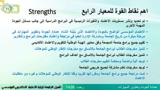 ‫الرابع‬ ‫للمعيار‬ ‫القوة‬ ‫نقاط‬ ‫اهم‬Strengths
•‫تم‬‫تحديد‬‫ونشر‬‫مستويات‬‫االعتماد‬‫والتغيرات‬‫الرئيسية‬‫في‬‫البرامج‬‫الدراسية‬‫إلى‬‫جانب‬‫مسائ‬‫ل‬‫الجودة‬
‫المهمة‬‫األخرى‬
•‫االهتمام‬‫المؤسسي‬‫الواضح‬‫بالجودة‬‫واالعتماد‬‫الذي‬‫يثبته‬‫إنشاء‬‫عمادة‬‫الجودة‬‫وتطوير‬‫المهارات‬‫ف‬‫ي‬
‫مرحلة‬‫مبكرة‬‫من‬‫تاريخ‬‫الجامعة‬‫ومشاركة‬‫اإلدارة‬‫العليا‬‫في‬‫مراجعة‬‫واعتماد‬‫مقترحات‬‫البرامج‬‫والتق‬‫ارير‬
•‫تقييم‬‫جميع‬‫برامج‬‫جامعة‬‫المجمعة‬‫وفق‬‫معايير‬‫الهيئة‬‫الوطنية‬‫للتقويم‬‫واالعتماد‬‫األكاديمي‬
•‫تتميز‬‫مخرجات‬‫الطالب‬‫لبرامج‬‫الجامعة‬‫باالتساق‬‫مع‬‫مخرجات‬‫اإلطار‬‫الوطني‬‫للمؤهالت‬
•‫تتميز‬‫مخرجات‬‫الطالب‬‫لبرامج‬‫الجامعة‬‫باالتساق‬‫مع‬‫أهداف‬‫البرامج‬
•‫توجد‬‫آلية‬‫واضحة‬‫ومحكمة‬‫لتقييم‬‫مخرجات‬‫الطالب‬
•‫توجد‬‫مخرجات‬‫تعلم‬‫مشتركة‬‫لجميع‬‫خريجي‬‫الجامعة‬
•‫تمت‬‫مراجعة‬‫جميع‬‫برامج‬‫الجامعة‬‫ومقرراتها‬‫تقريبا‬‫وفقا‬‫لإلطار‬‫الوطني‬‫للمؤهالت‬‫وغيره‬‫من‬‫متطل‬‫بات‬
‫االعتماد‬
73
‫رجب‬ ‫المهارات‬ ‫وتطوير‬ ‫الجودة‬ ‫عمادة‬1438
 